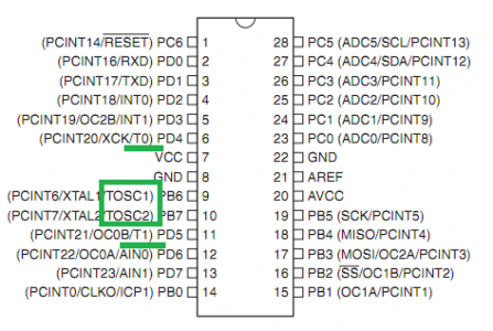 AVR timer counter pins